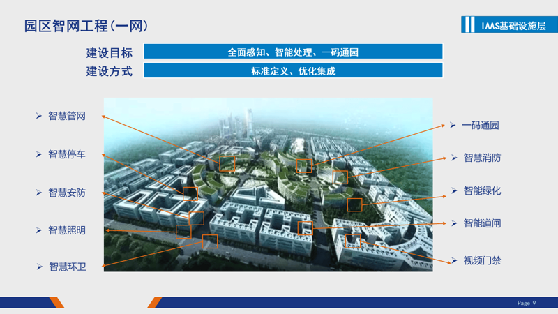 综合布线工程:打造现代信息化基础